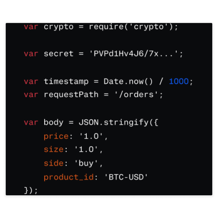 Market Data | Coinbase Institutional