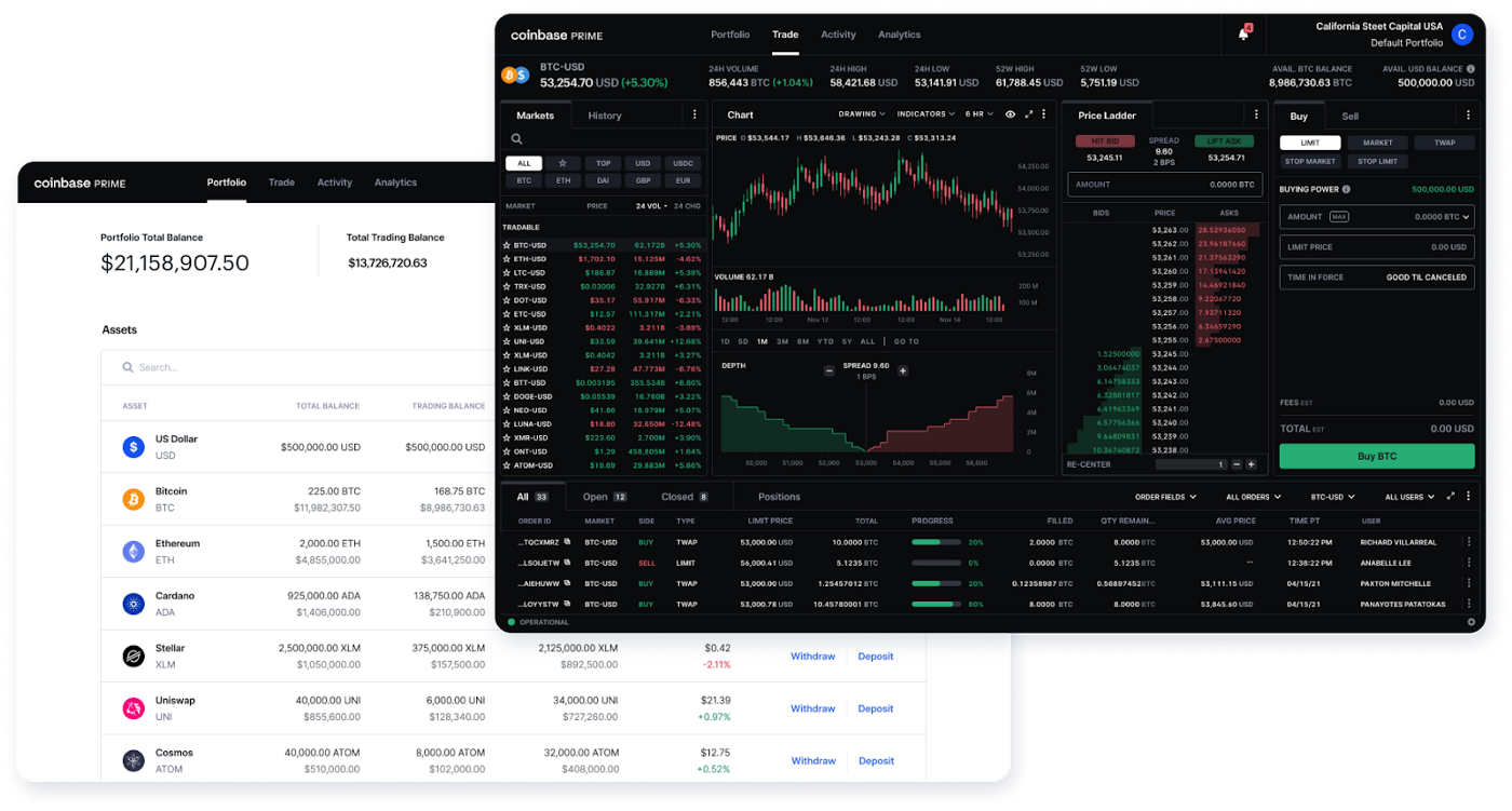 Coinbase Institutional is proud to announce the unveiling of our new Prime offering - Screenshot of Coinbase Prime