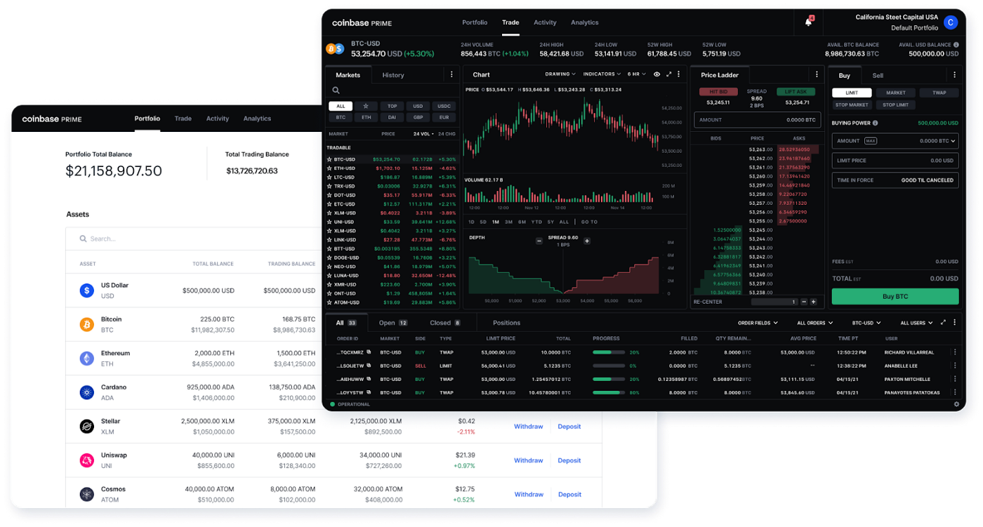 Coinbase Institutional is proud to announce the unveiling of our new