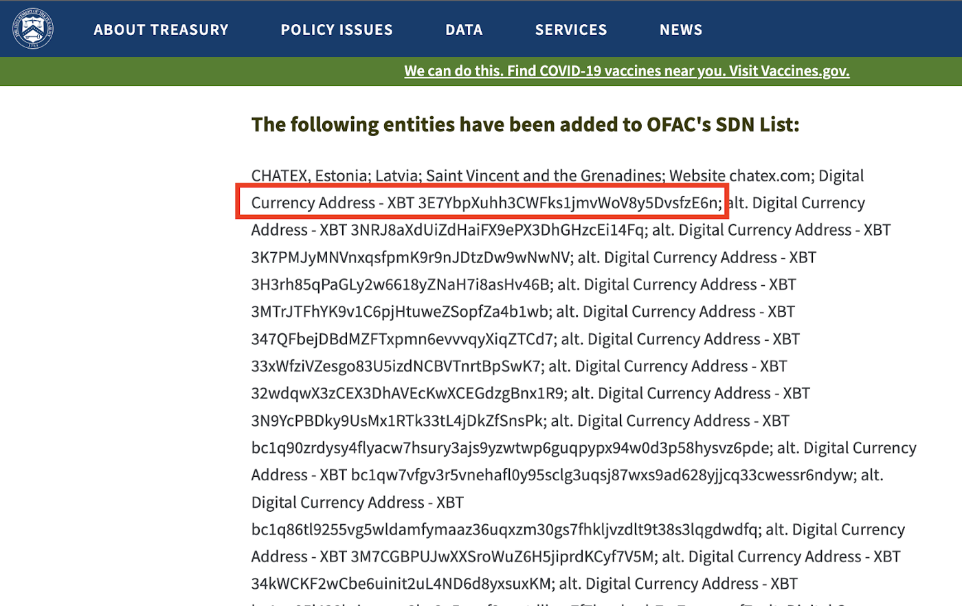 OFAC SDN List