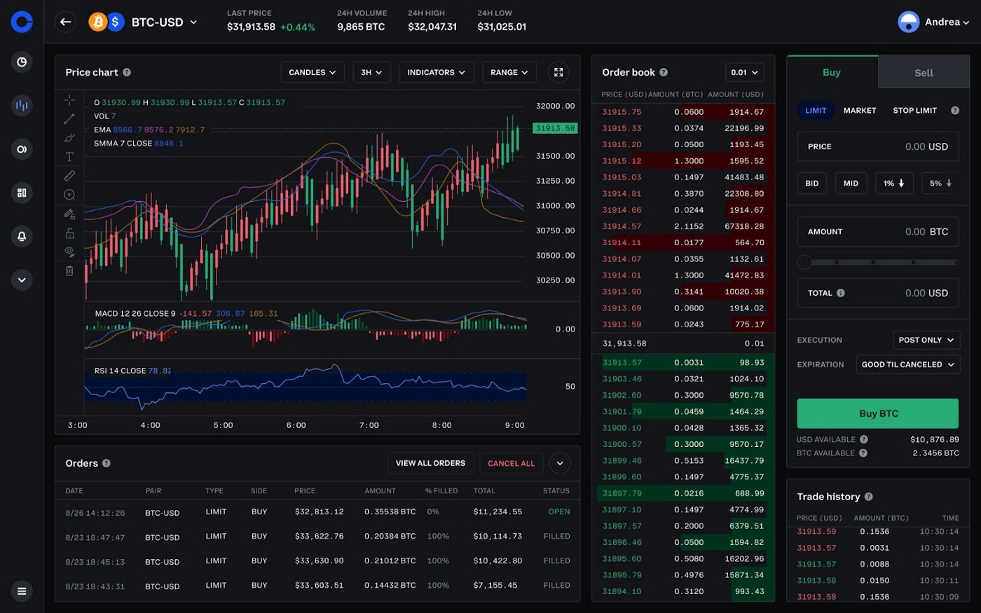 Bringing advanced trading tools to Coinbase - screenshot of trading screen